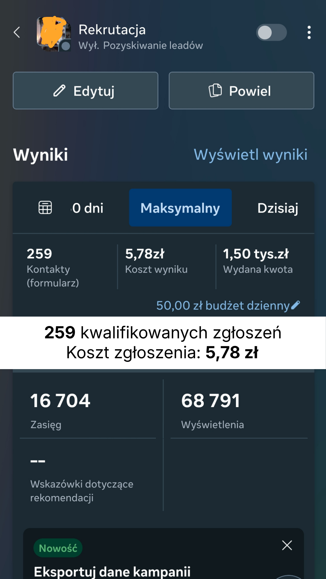 259 kwalifikowanych zgłoszeń, koszt zgłoszenia 5,78 zł