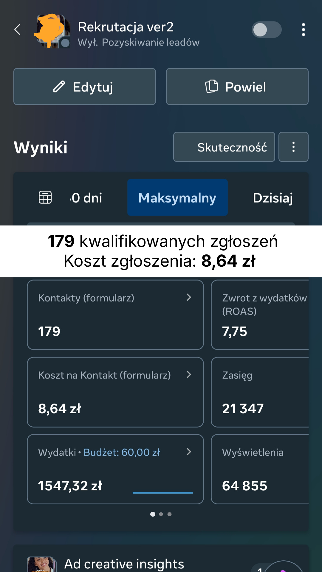 179 kwalifikowanych zgłoszeń, koszt zgłoszenia 8,64 zł