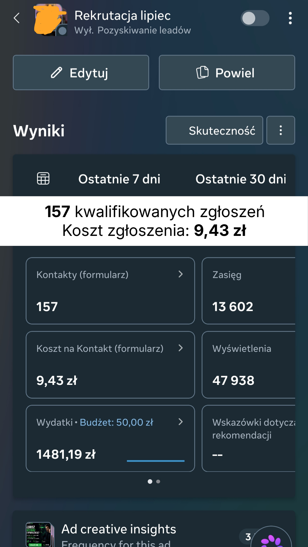 157 kwalifikowanych zgłoszeń, koszt zgłoszenia 9,43 zł